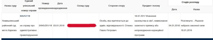 Павел Ситенко