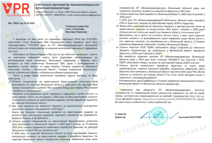 Волыньприродресурс