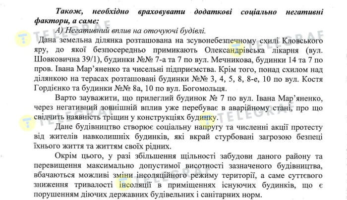 Будинформ, аренда