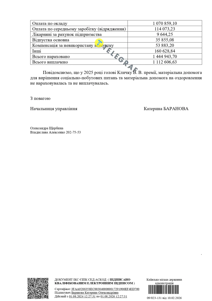 Тимур Ткаченко, выплаты, зарплата Тимуру Ткаченко