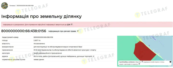 база отдыха Чайка на Трухановом острове, Труханов остров