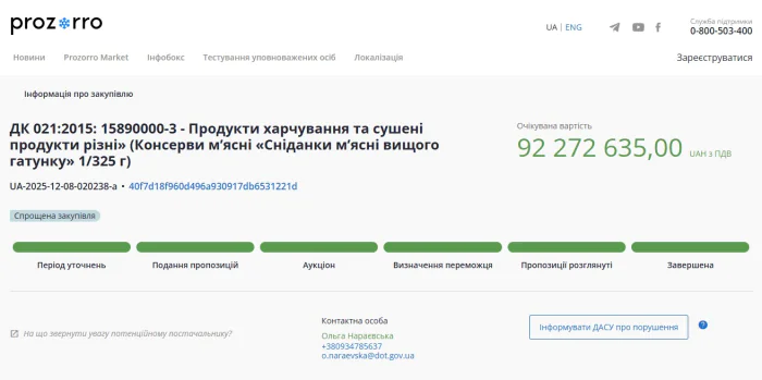 ВСУ, ГОТ, тендер, консервы