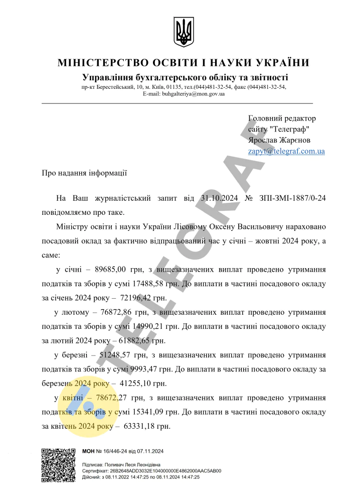 Зарплата Оксена Лисового