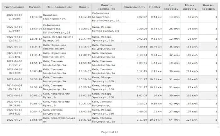 Вместо «сильного ответа» — коррупция в погонах: Куда зашло «дело Шефира» спустя год после покушения