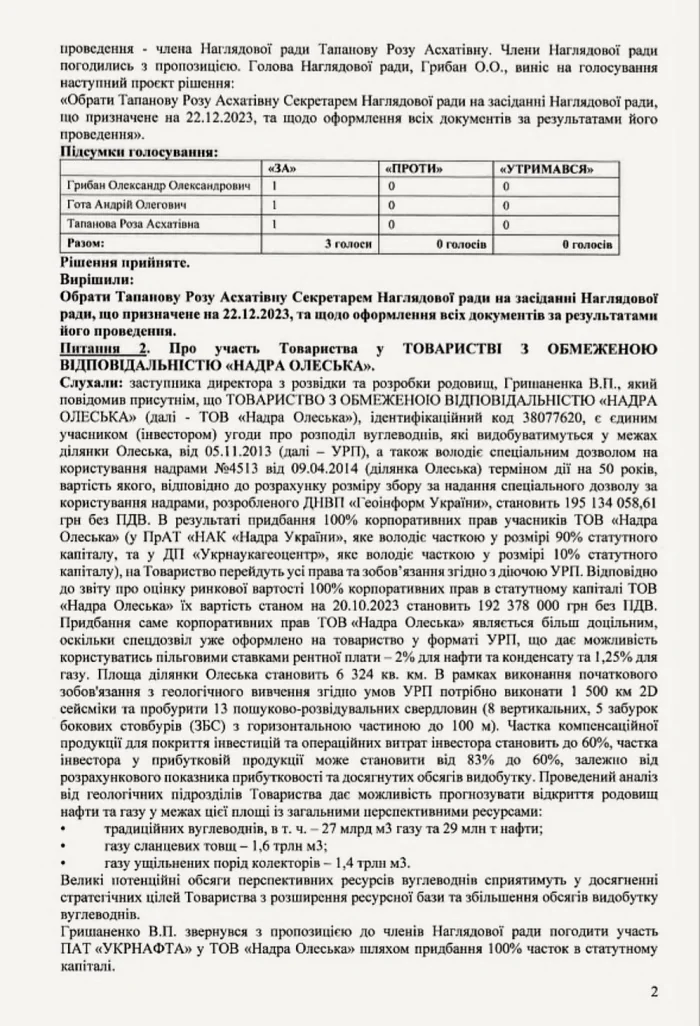 Надра Олеська, Укрнафта, собрание акционеров, протокол