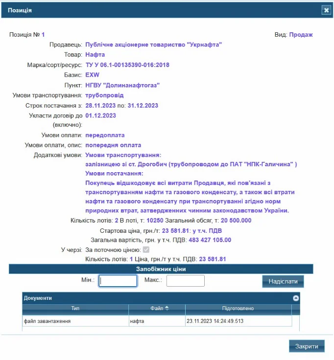 Махинации Корецкого, Укрнафта
