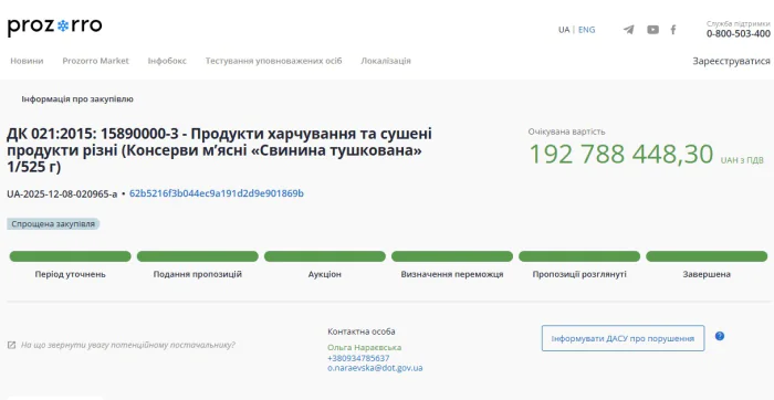 продукты, ВСУ, ГОТ, тендер