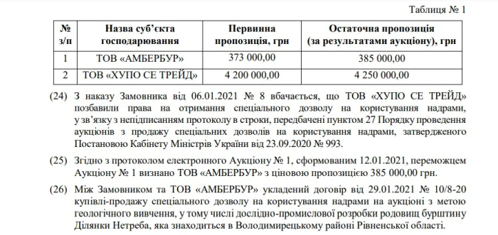 спецразрешение, амбербур,