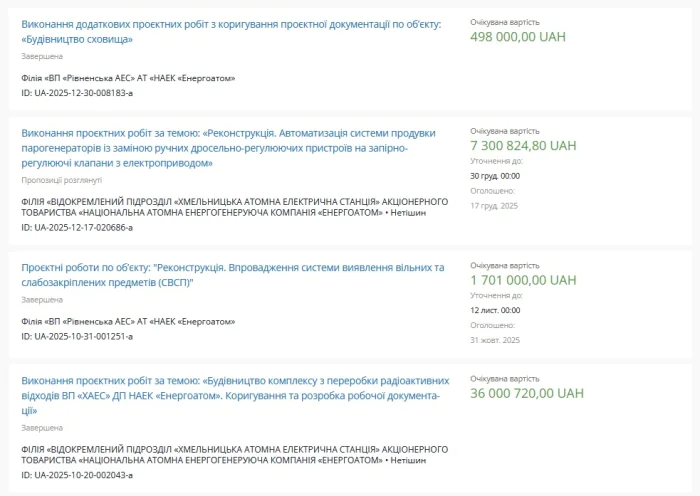 КИЭП, Энергоатом