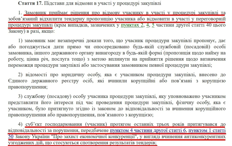 АМКУ, закон