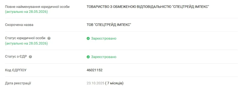СПЕЦТРЕЙД ИМПЕКС, Александр Ширина