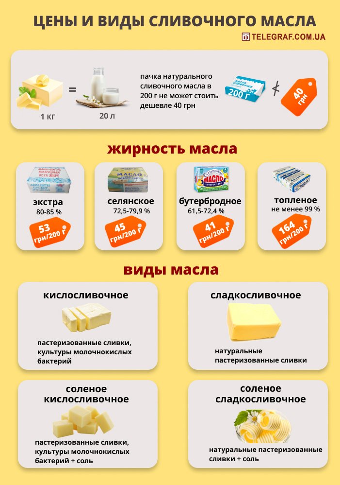 Срок хранения автомобильного масла