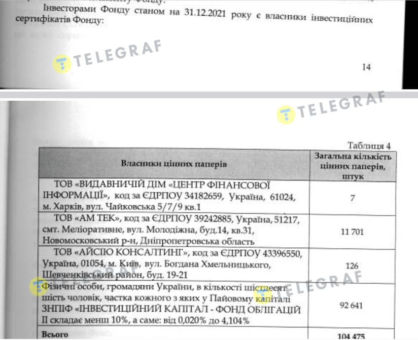 Батьки мажора, причетного до смертельної ДТП в Дніпрі, заробляли гроші через скандальну компанію Гонтаревої 3 ywAAAAAAQABAAACAUwAOw==