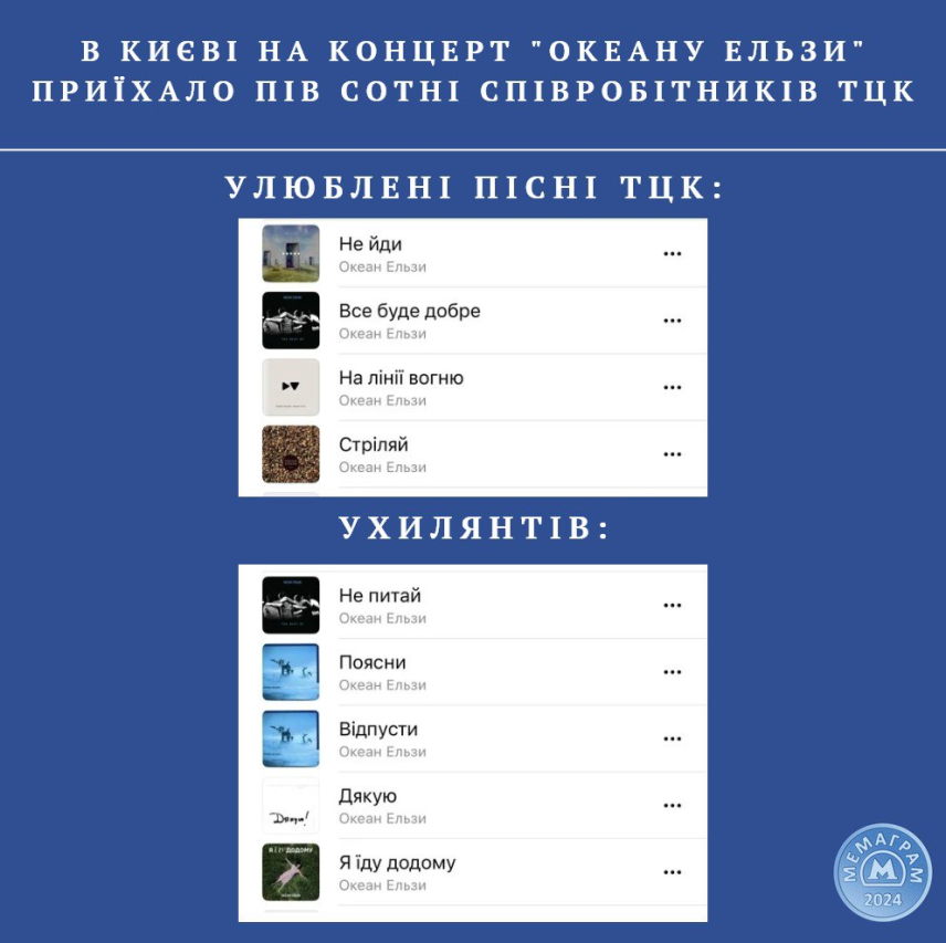 Улюблена пісня ухилянтів — “Відпусти”: мережу розриває мемами на “бусифікацію” після концерту Океану Ельзи 8 1728724922 740 ulyublena pisnya uhylyantiv vidpusty merezhu rozryvae memamy na busyfikatsiyu
